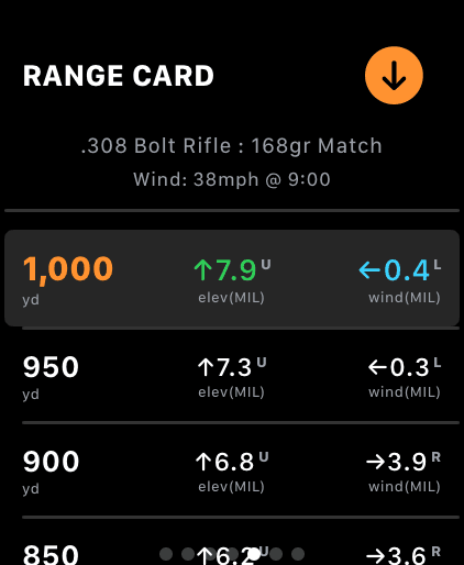 Wrist Dope Range Card on Apple Watch